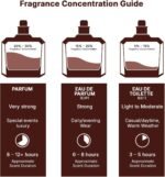 Lattafa Khamrah Lattafa EDP - Eau De Parfum Unisex 100ML | Natural Spray, Long-Lasting Scent, Unisex - Image 15