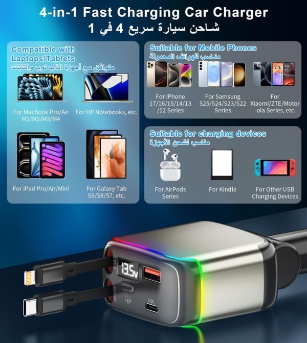 XXZU 137W Fast Charging Car Charger，4-in-1 Adapter with 2 Retractable Cable | Cigarette Lighter with 65W Retractable Cable, USB C and USB A Charging Ports, Voltage Display, for iPhone/Android/iPad/Laptop - Image 6