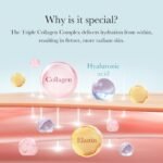 medicube Triple Collagen Cream - Hydrating & Firming Moisturizer with Hyaluronic Acid, Premium Elastin, Shea Butter - Wrinkle Care & Boosts Elasticity - Korean Skincare, 1.69 oz - Image 13