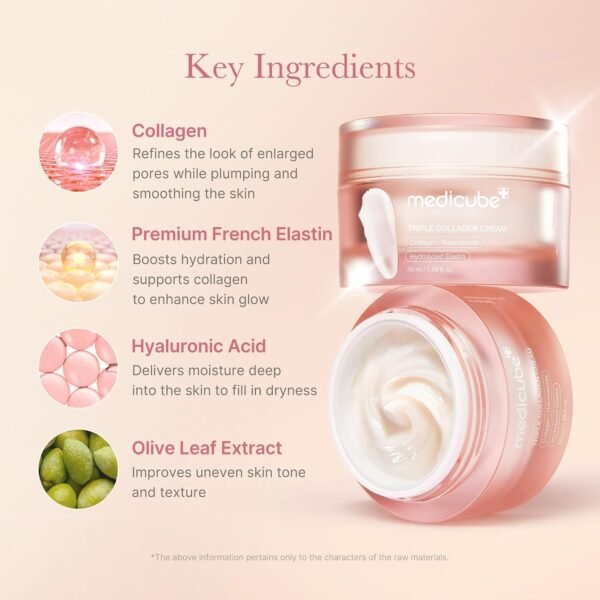 medicube Triple Collagen Cream - Hydrating & Firming Moisturizer with Hyaluronic Acid, Premium Elastin, Shea Butter - Wrinkle Care & Boosts Elasticity - Korean Skincare, 1.69 oz - Image 12